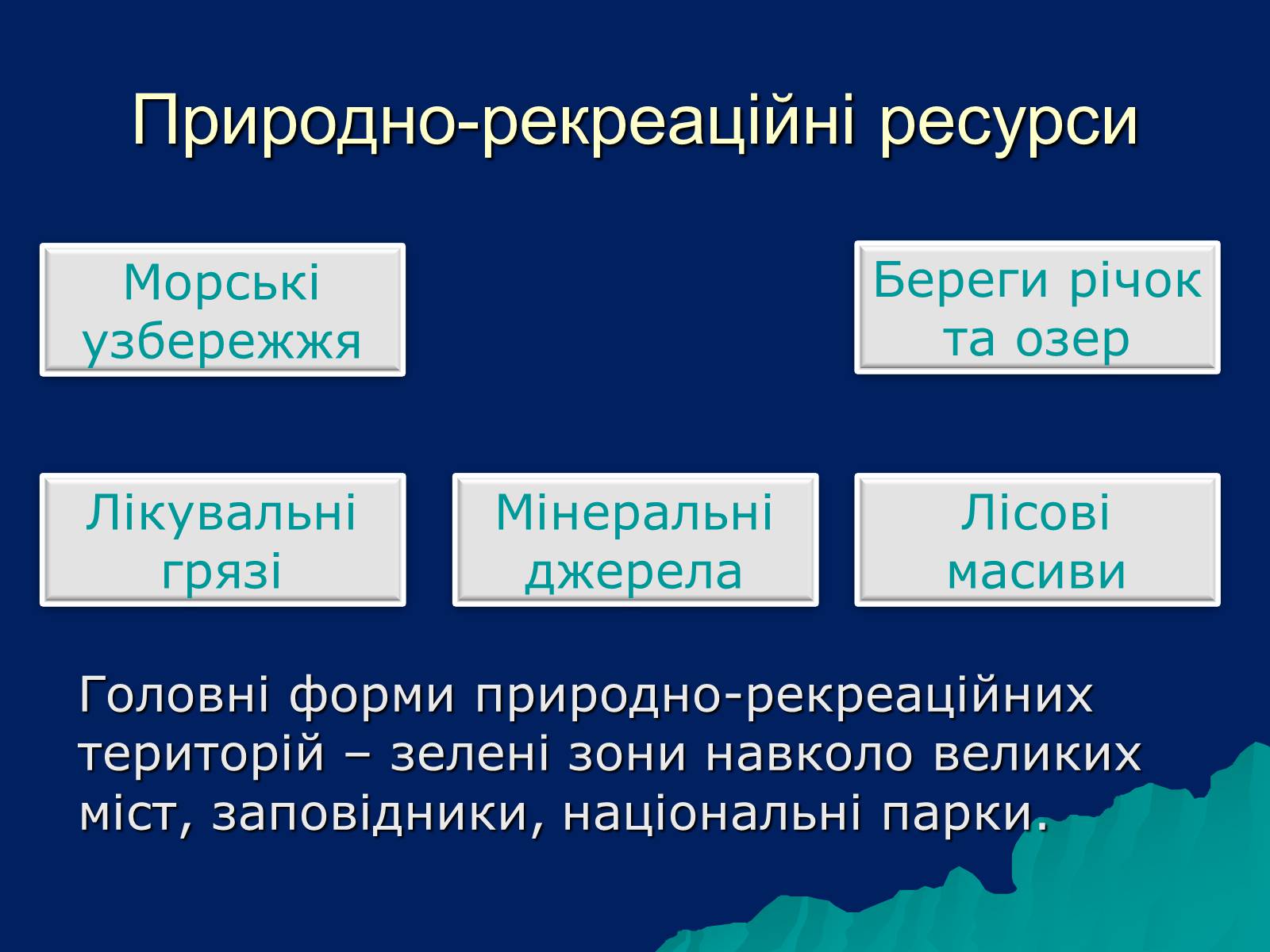 Презентація на тему «Рекреаційні ресурси світу» (варіант 1) - Слайд #6