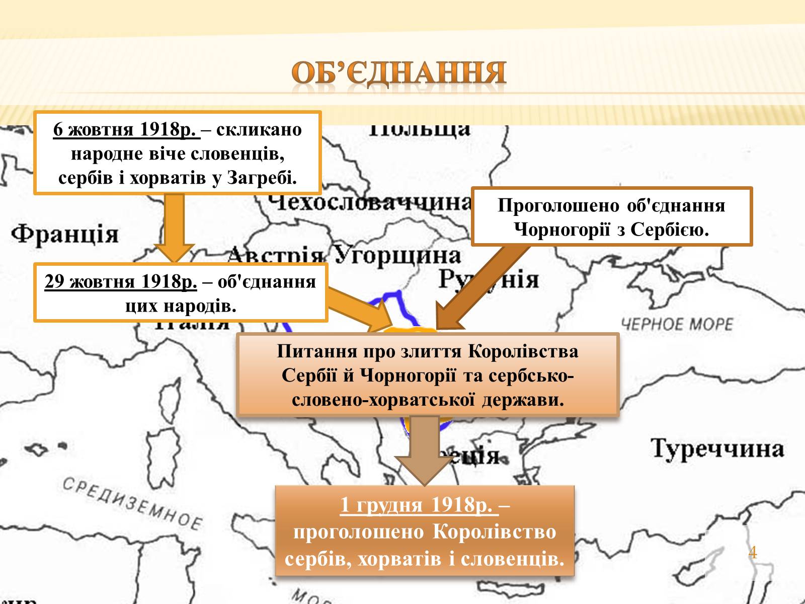 Презентація на тему «Югославія» (варіант 1) - Слайд #4