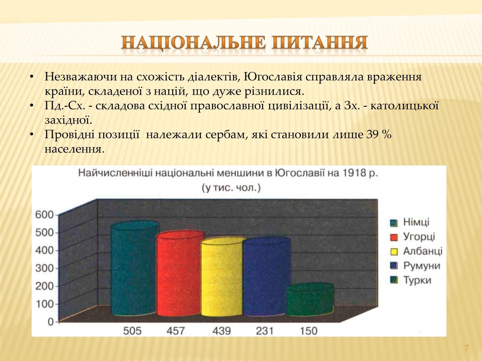 Презентація на тему «Югославія» (варіант 1) - Слайд #7