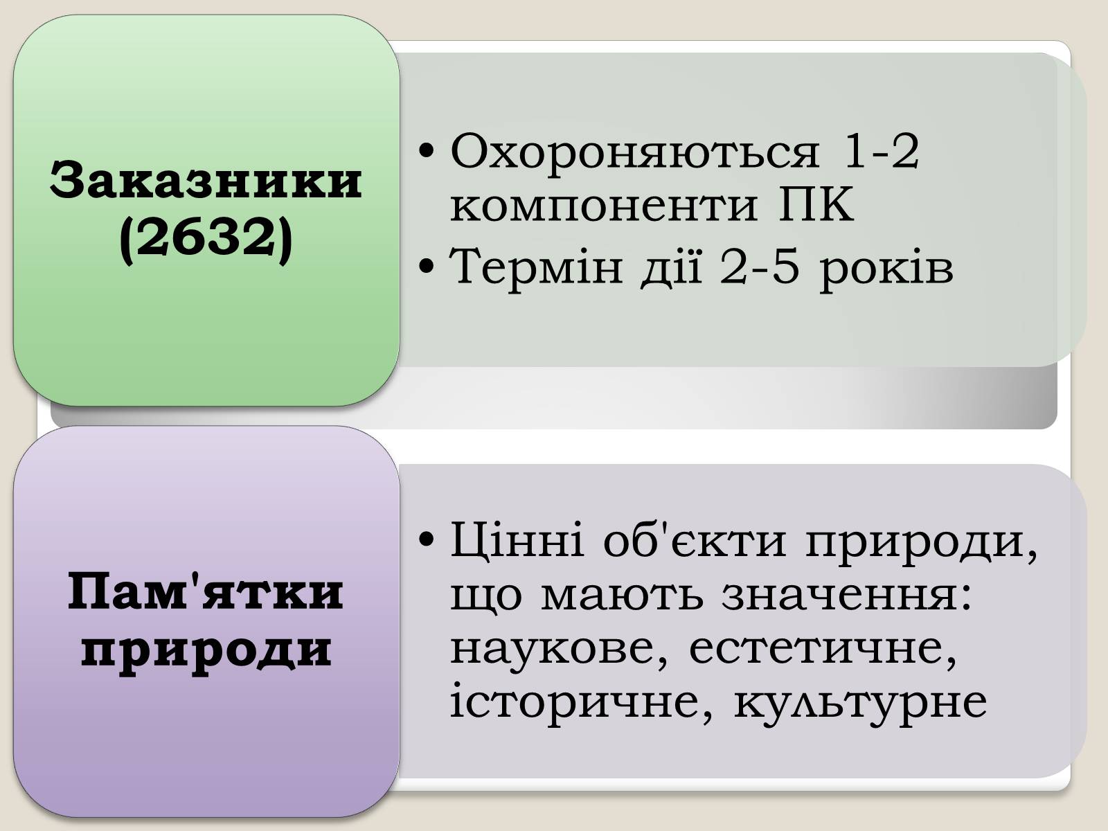 Презентація на тему «Природно-заповідний фонд України. Законодавчі акти про природно-заповідний фонд» - Слайд #8