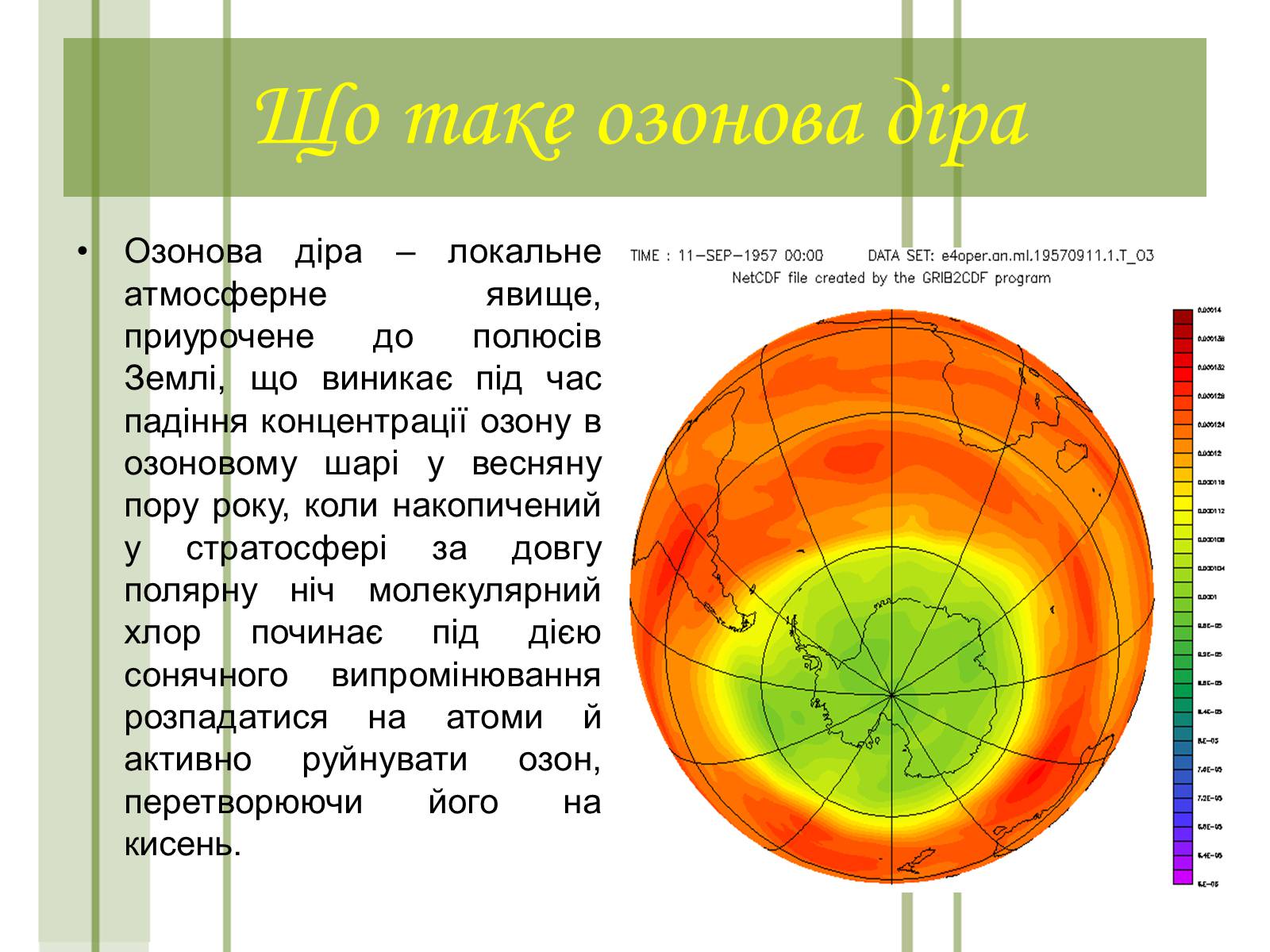 Презентація на тему «Кислотні дощі та азонові дири» - Слайд #10