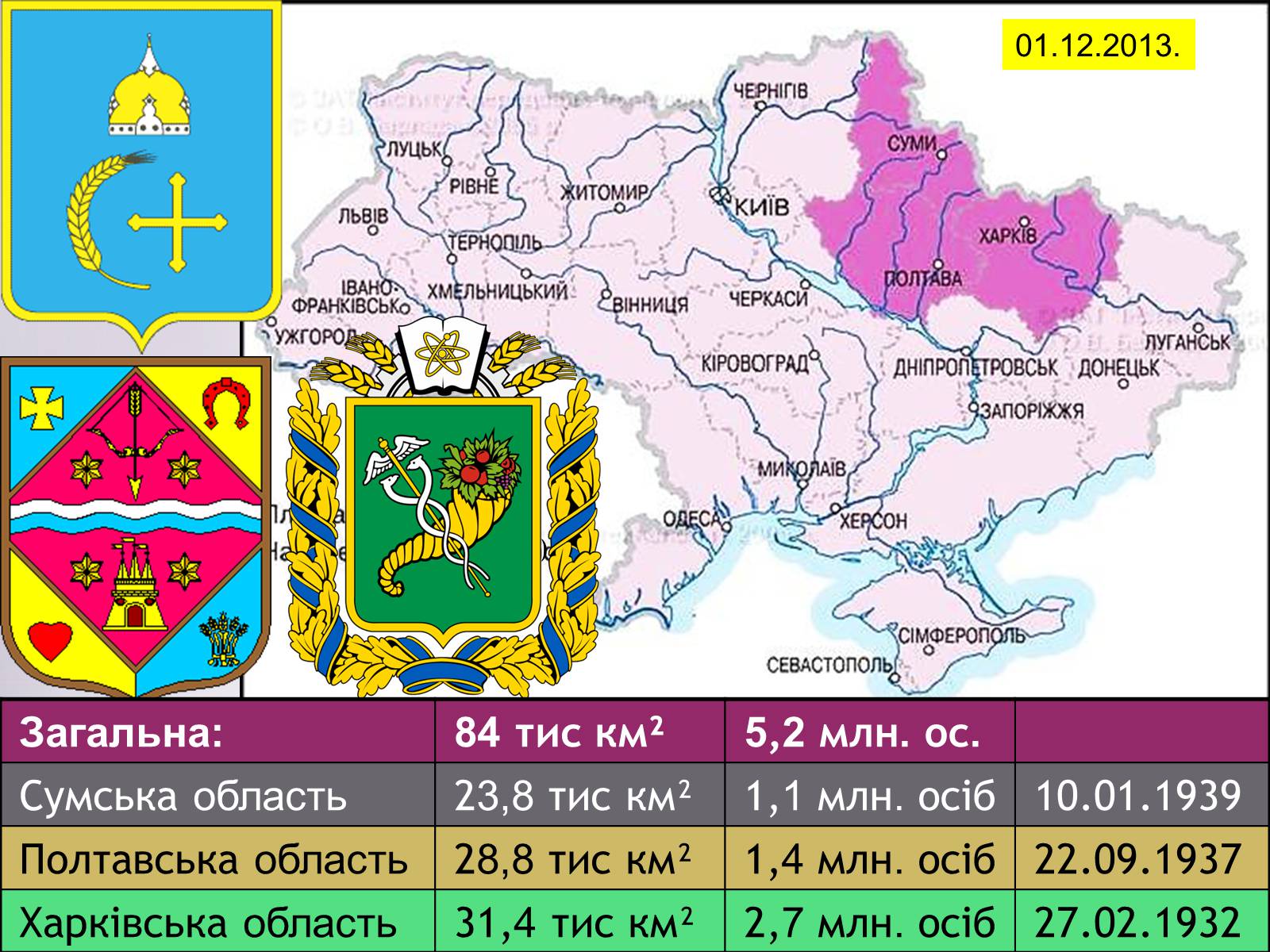 Презентація на тему «Північно-Східний економічний район» (варіант 3) - Слайд #2