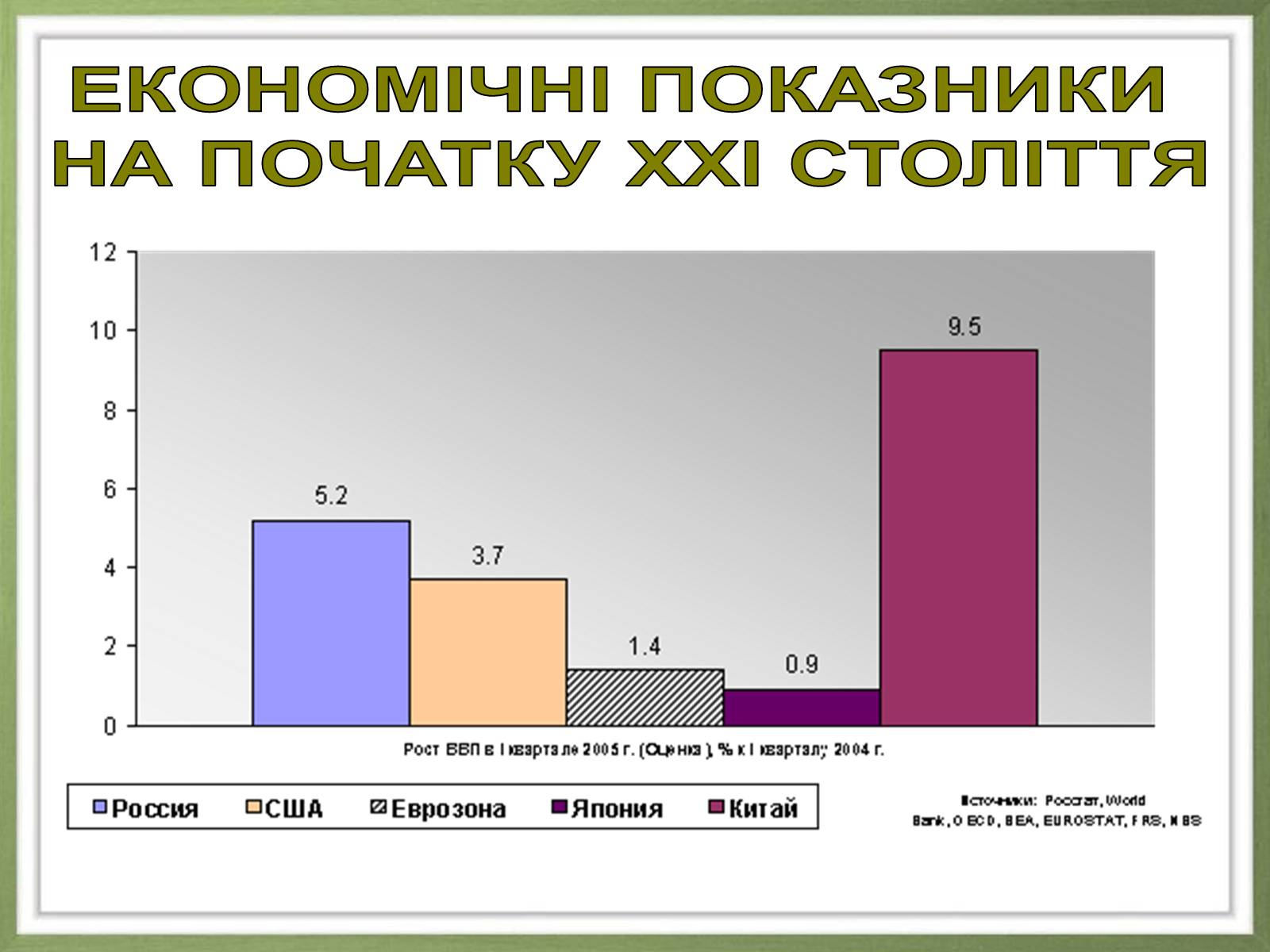 Презентація на тему «Японія» (варіант 20) - Слайд #19