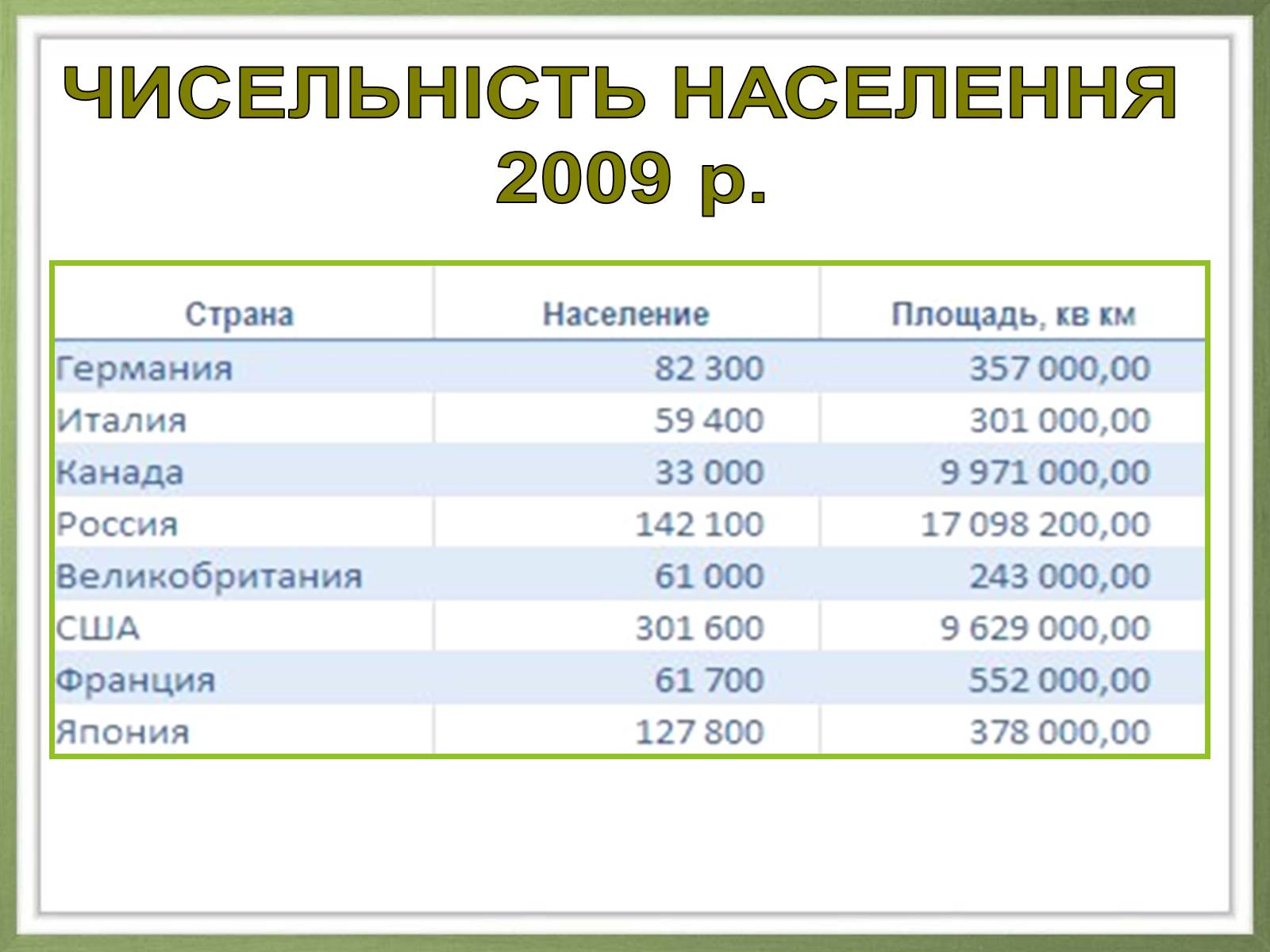 Презентація на тему «Японія» (варіант 20) - Слайд #4