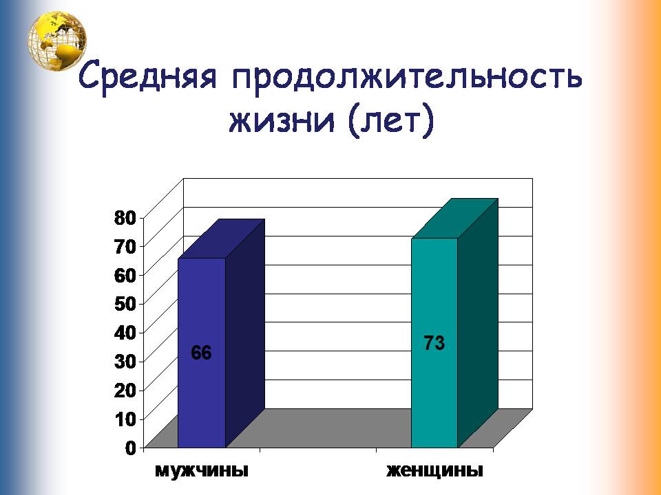 Презентація на тему «Румыния. Молдова» - Слайд #10