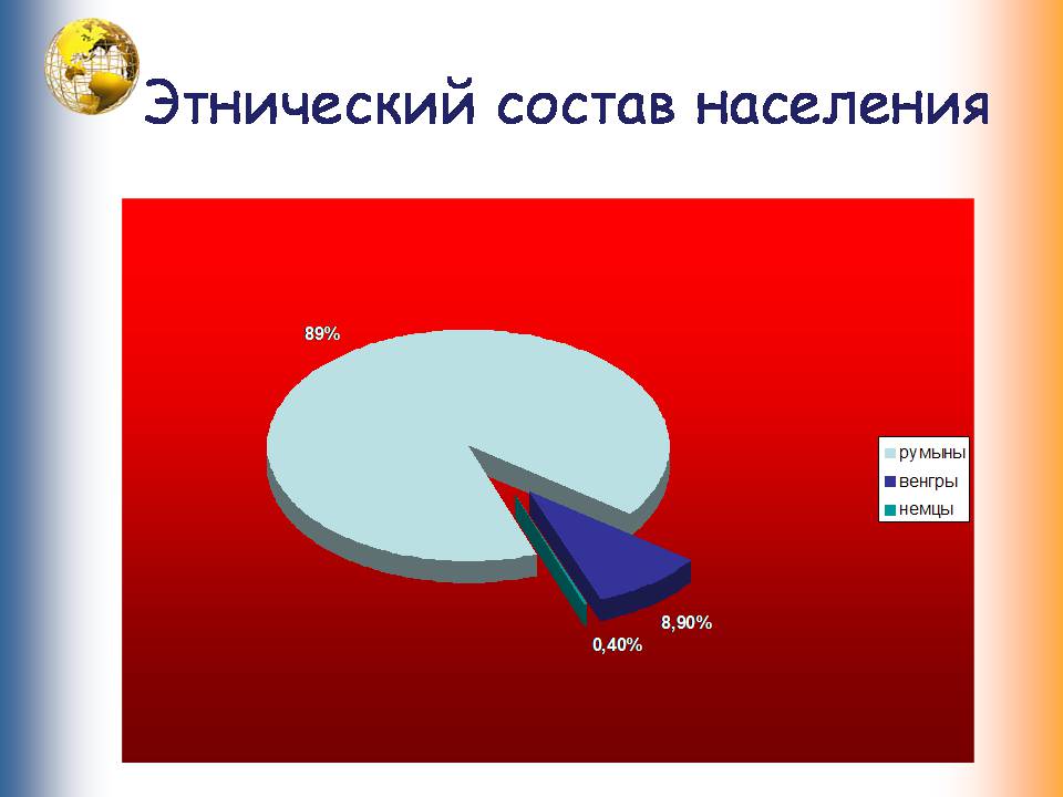 Презентація на тему «Румыния. Молдова» - Слайд #12