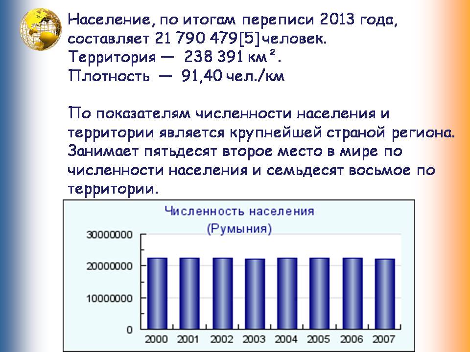 Население страны румыния