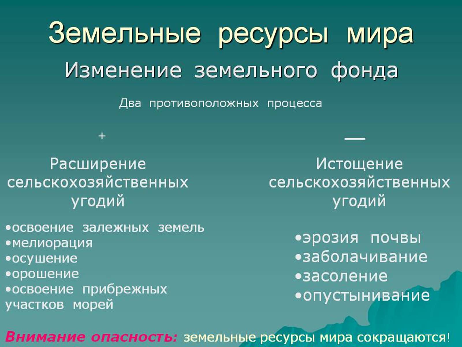 Презентація на тему «Земельні ресурси» - Слайд #6