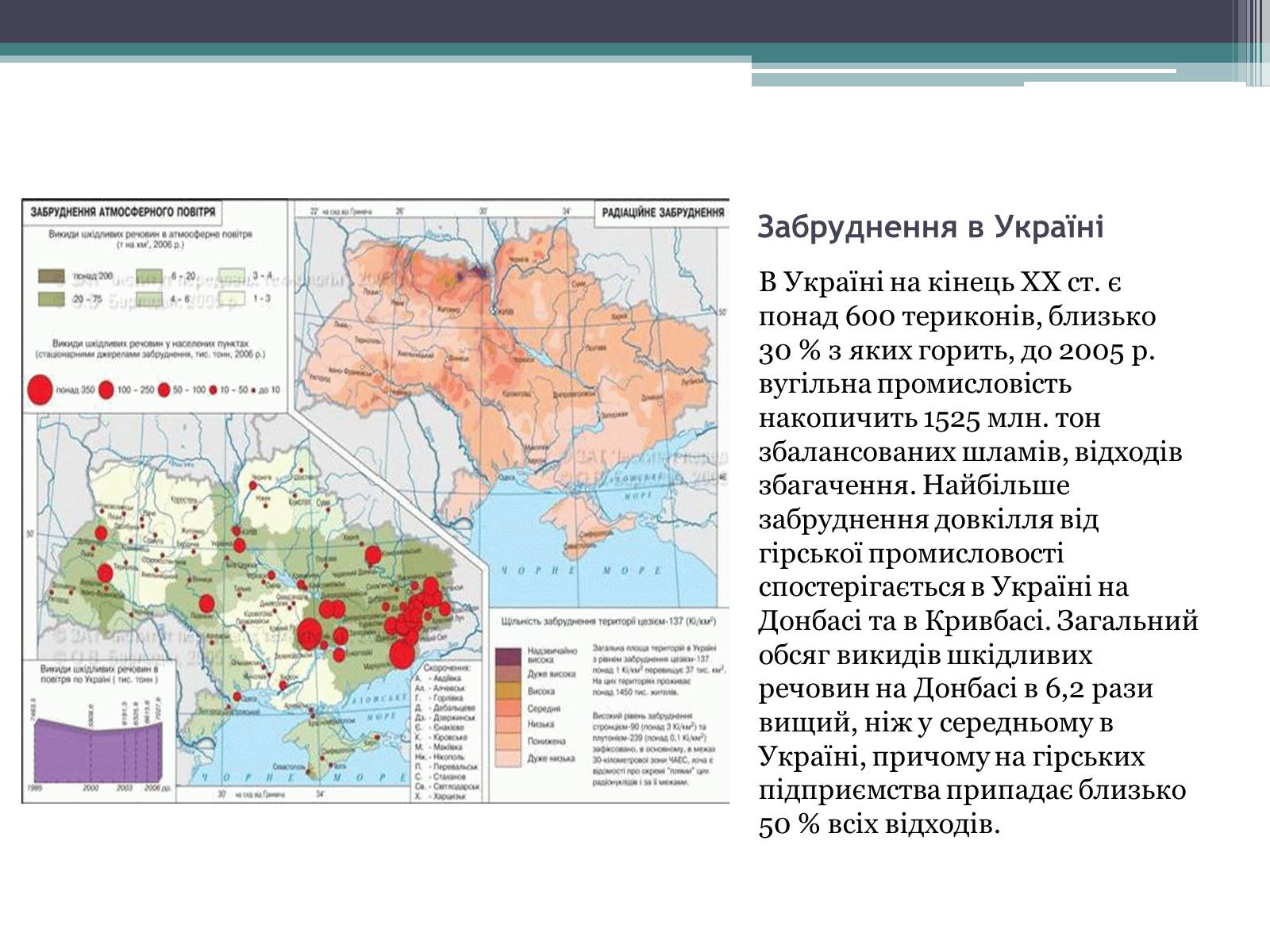 Презентація на тему «Забруднення довкілля» (варіант 1) - Слайд #9