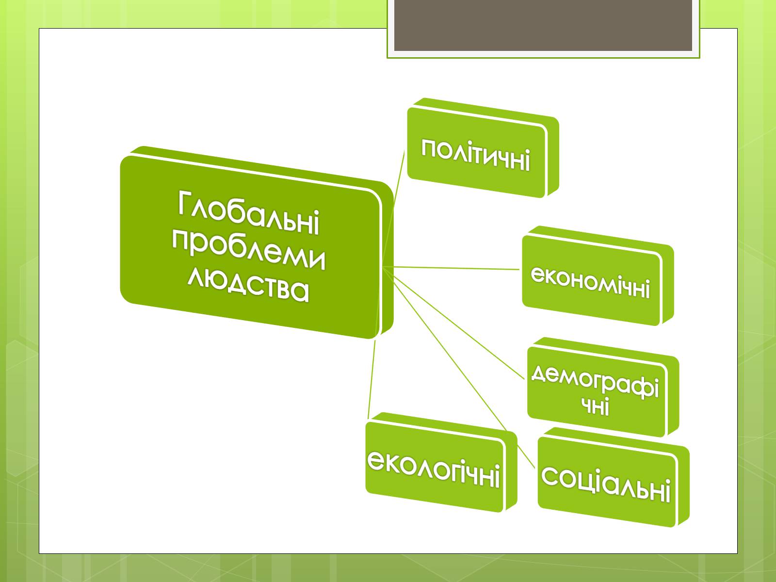 Презентація на тему «Глобальні проблеми людства» (варіант 16) - Слайд #3