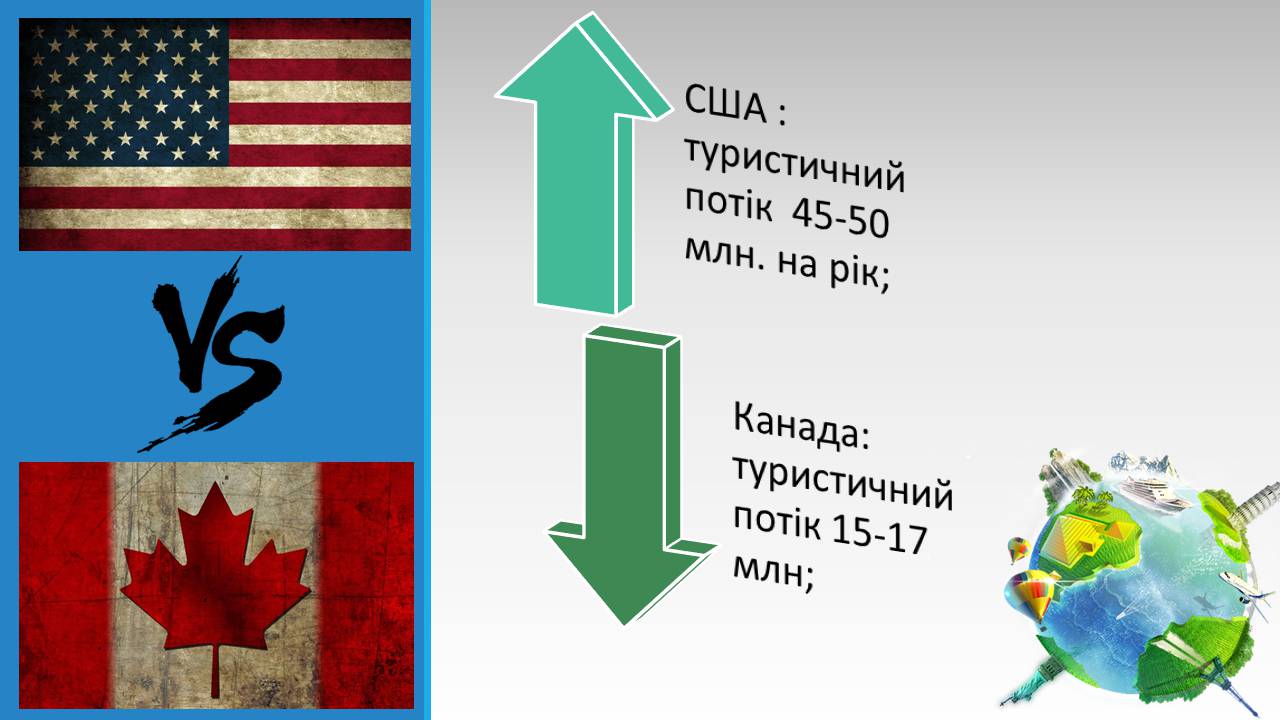 Презентація на тему «США і Канада» - Слайд #4