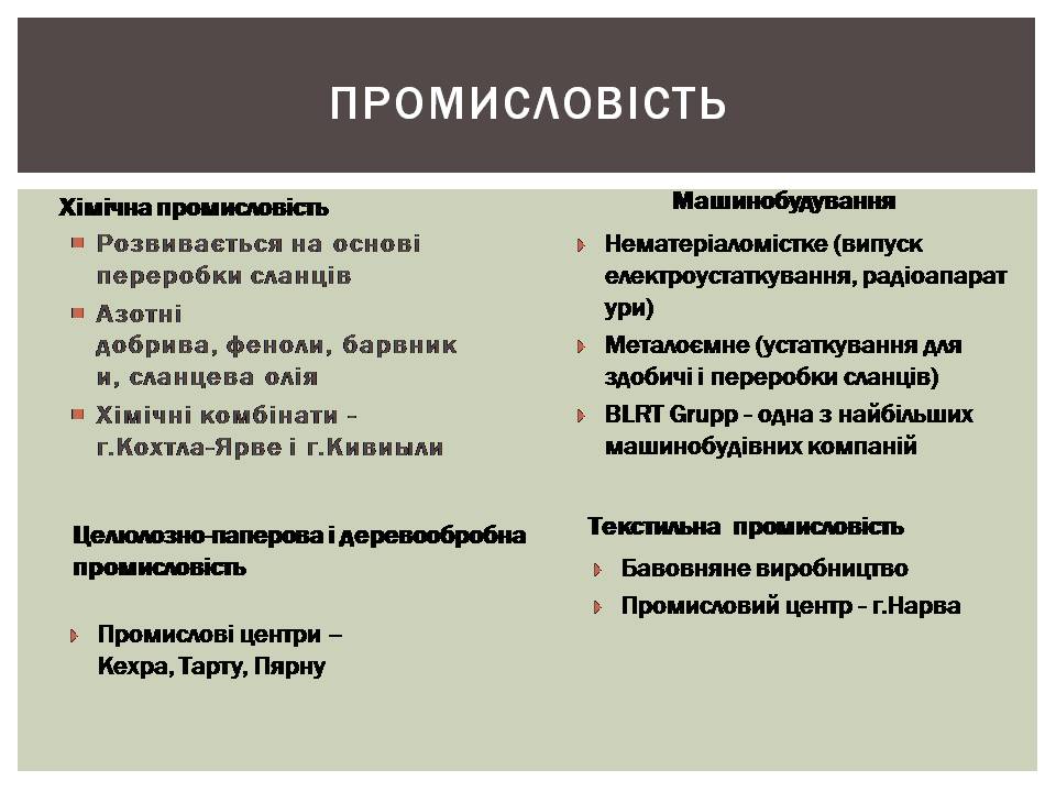 Презентація на тему «Естонія» (варіант 3) - Слайд #11