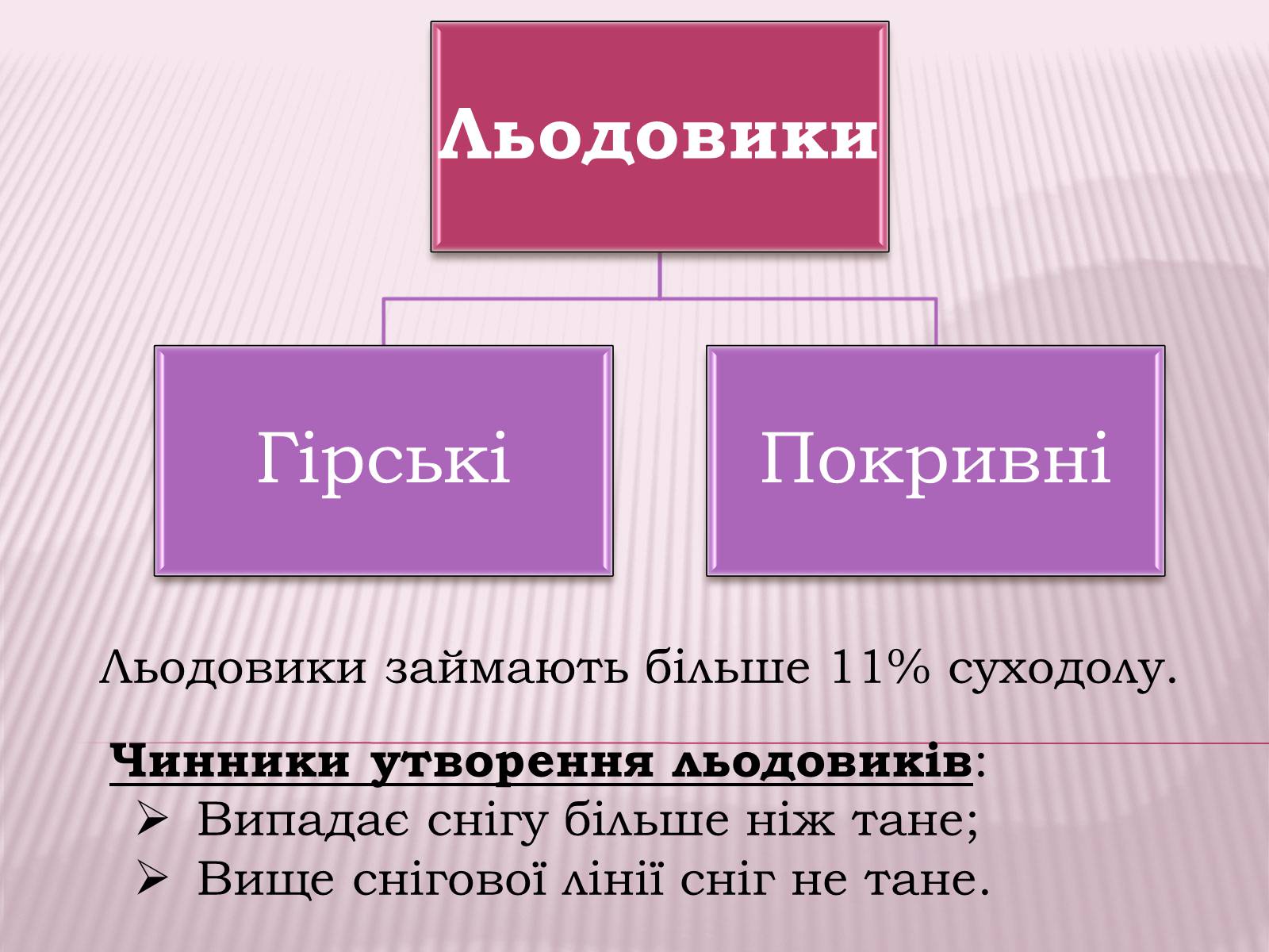 Презентація на тему «Болота та льодовики» (варіант 1) - Слайд #12