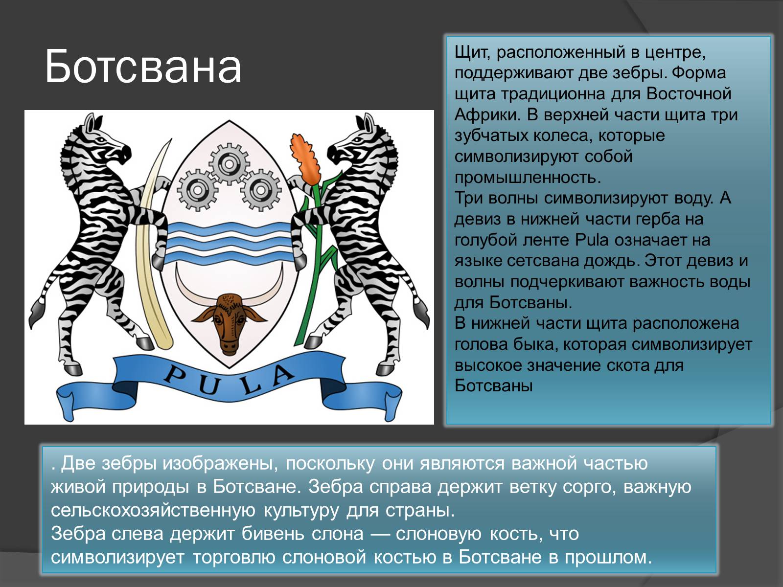 Презентація на тему «Гербы стран мира» - Слайд #9