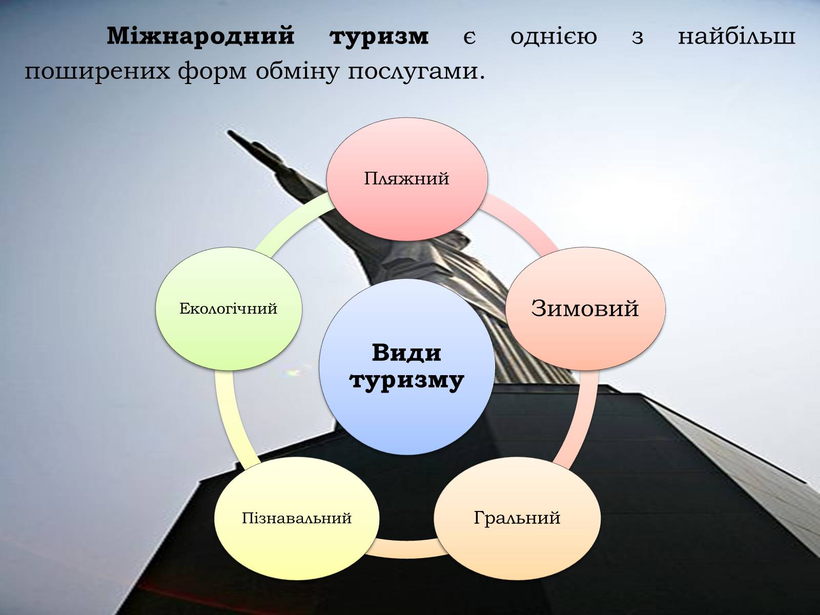 Презентація на тему «Міжнародний туризм» (варіант 1) - Слайд #2