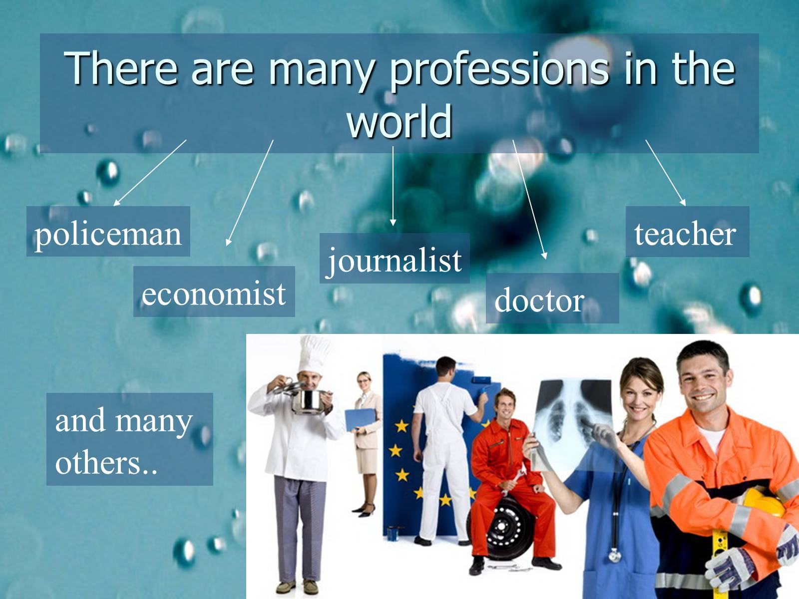 Презентація на тему «My future profession» (варіант 2) - Слайд #2