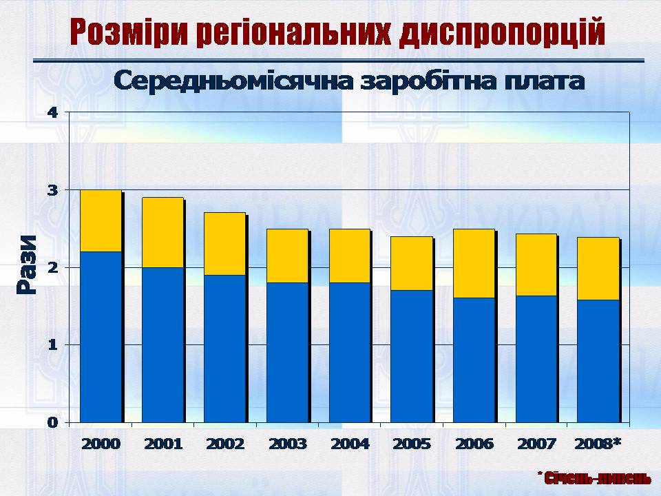 Презентація на тему «Особливості регіональної політики України на сучасному етапі» - Слайд #9