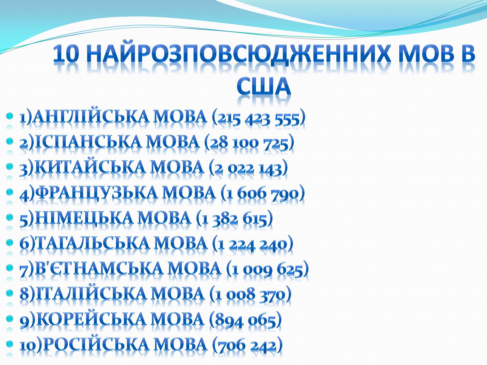 Презентація на тему «Населення США» - Слайд #10