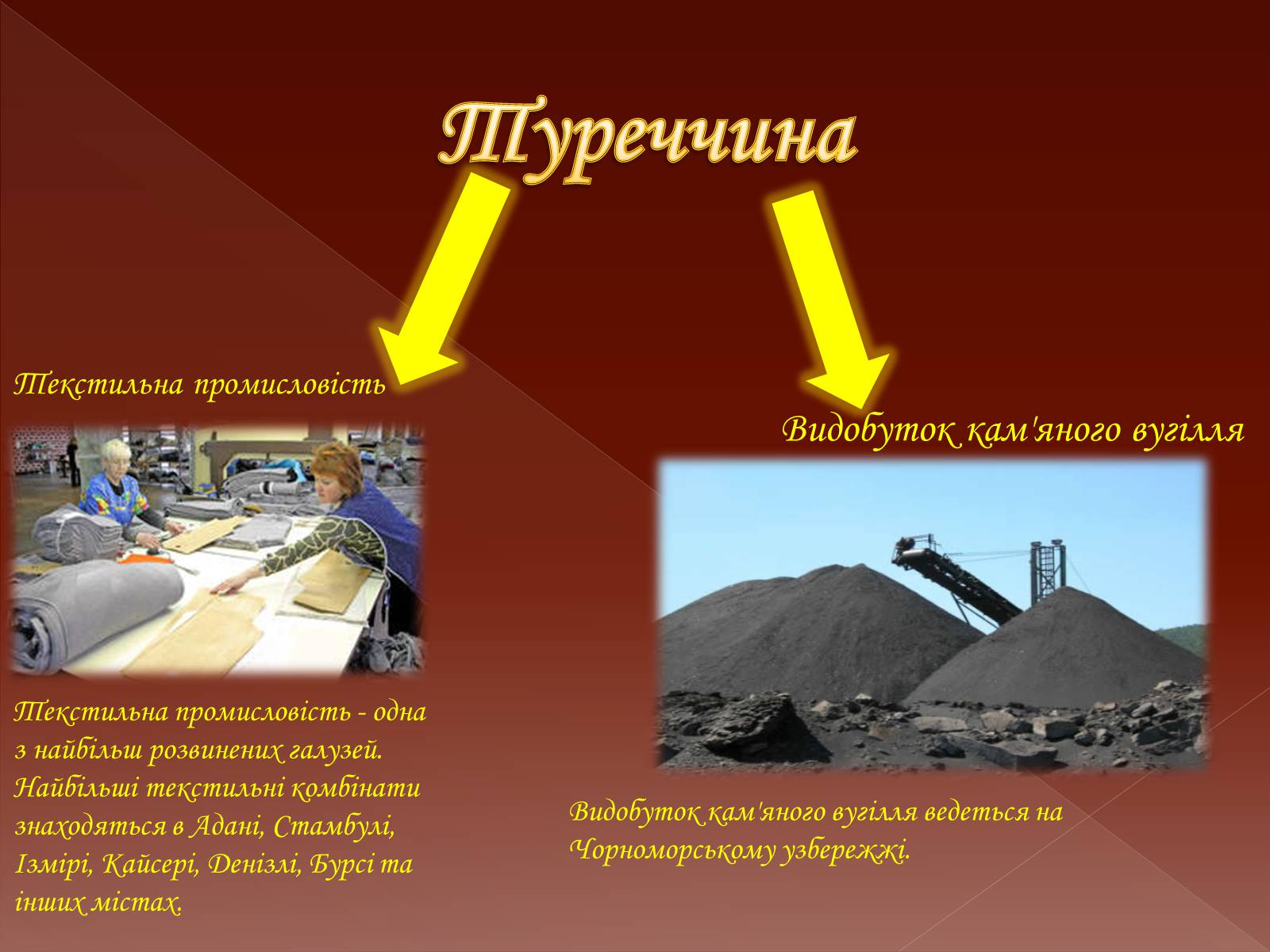 Презентація на тему «Міжнародний географічний поділ праці» - Слайд #17 Презентація на тему «Міжнародний географічний поділ праці» - Слайд #17