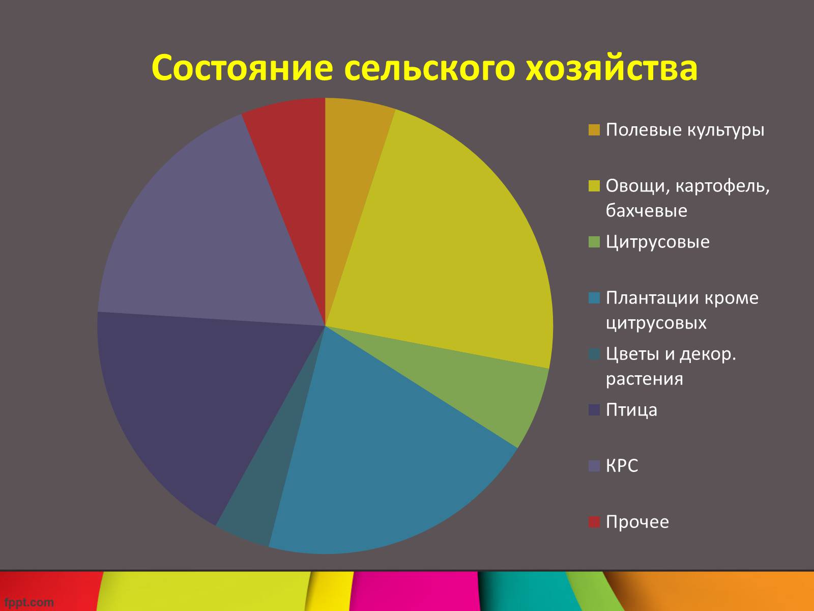 Презентація на тему «Израиль» - Слайд #3