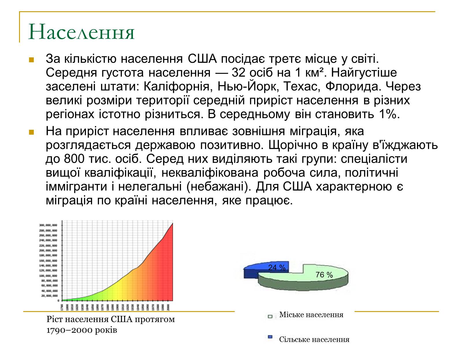 Презентація на тему «Сполучені Штати Америки» (варіант 7) - Слайд #20