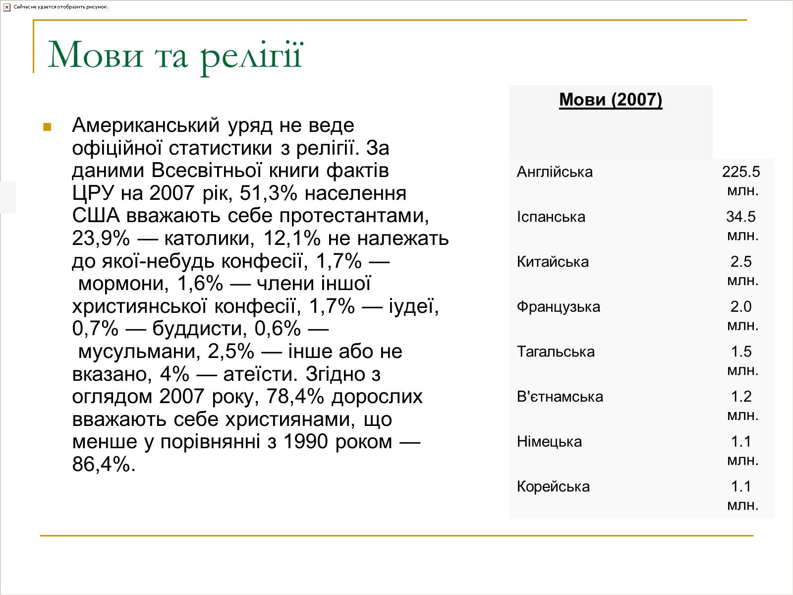 Презентація на тему «Сполучені Штати Америки» (варіант 7) - Слайд #24