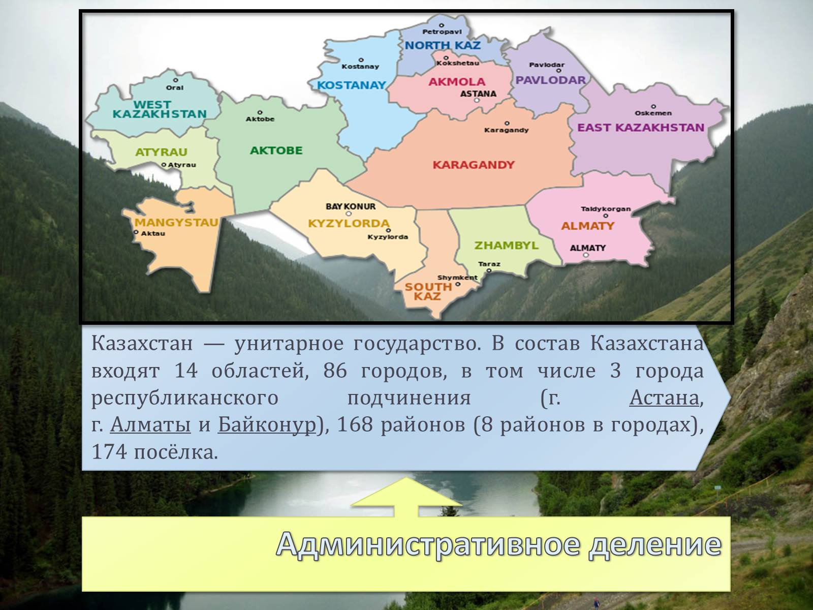 Входящая в казахстан. Административное деление казахского. Казахстан унитарное государство. Административные единицы Казахстана. Города республиканского подчинения Казахстана.