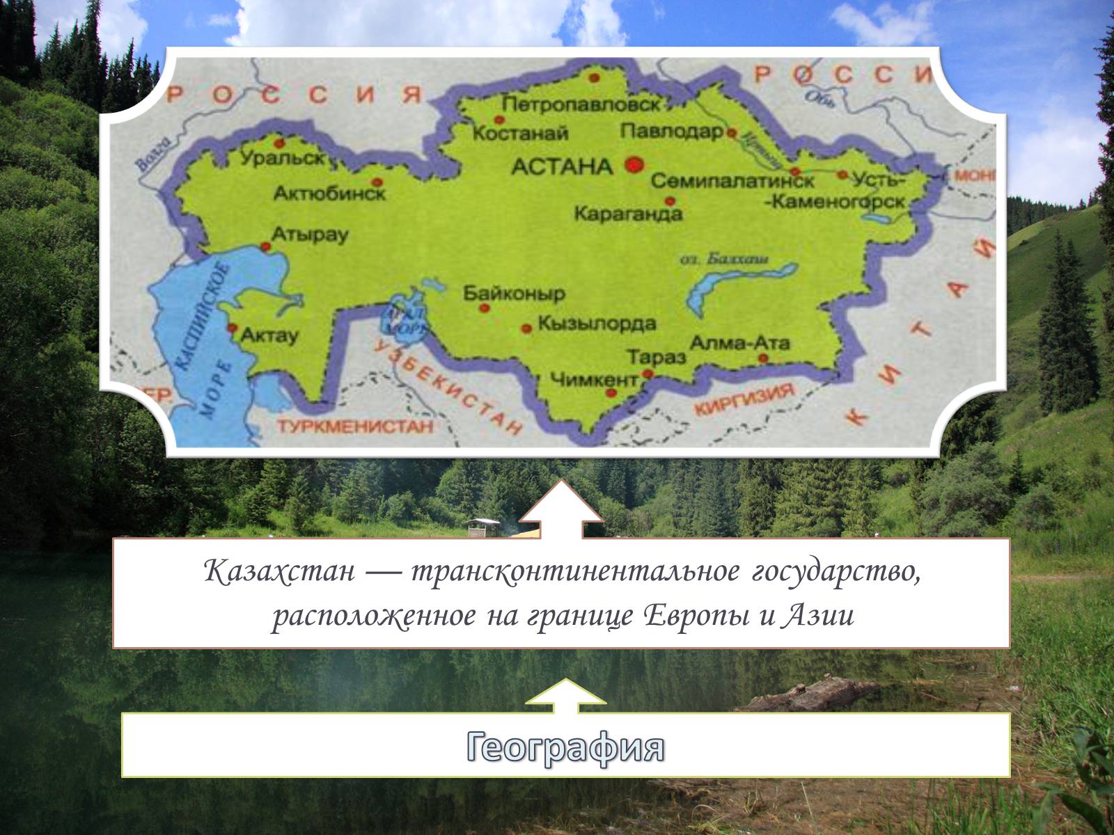 Географическое положение страны казахстан. Визитная карточка Казахстана. Визитка Казахстана география. Географическое положение Казахстана. Границы Казахстана.