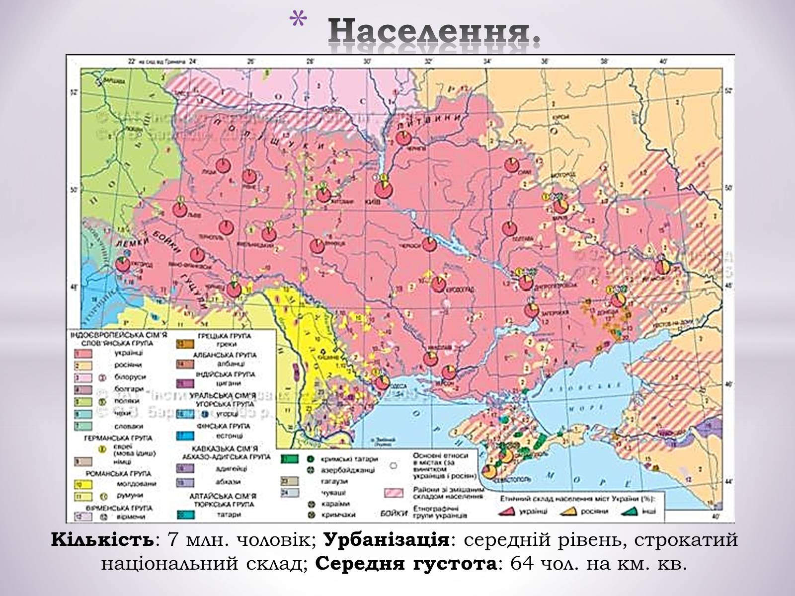 Презентація на тему «Причорноморський економічний район» (варіант 1) - Слайд #9