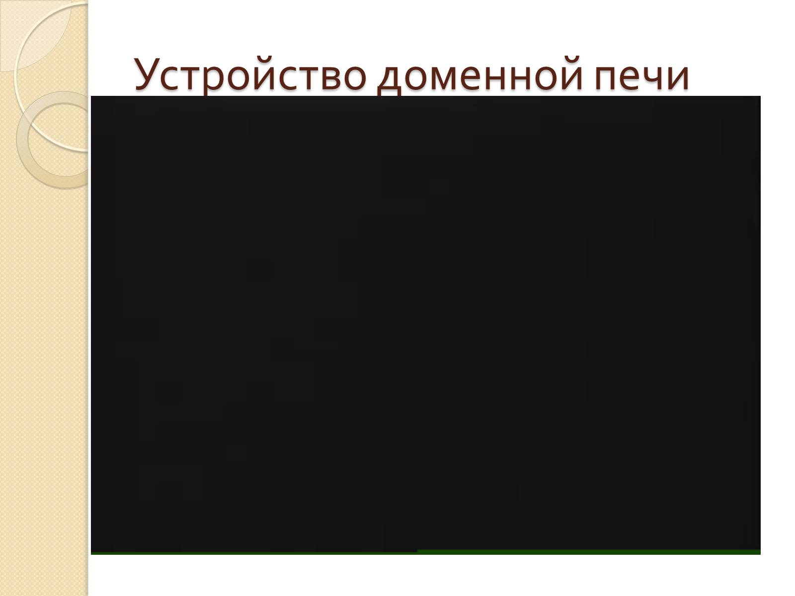 Опишите производство чугуна по плану