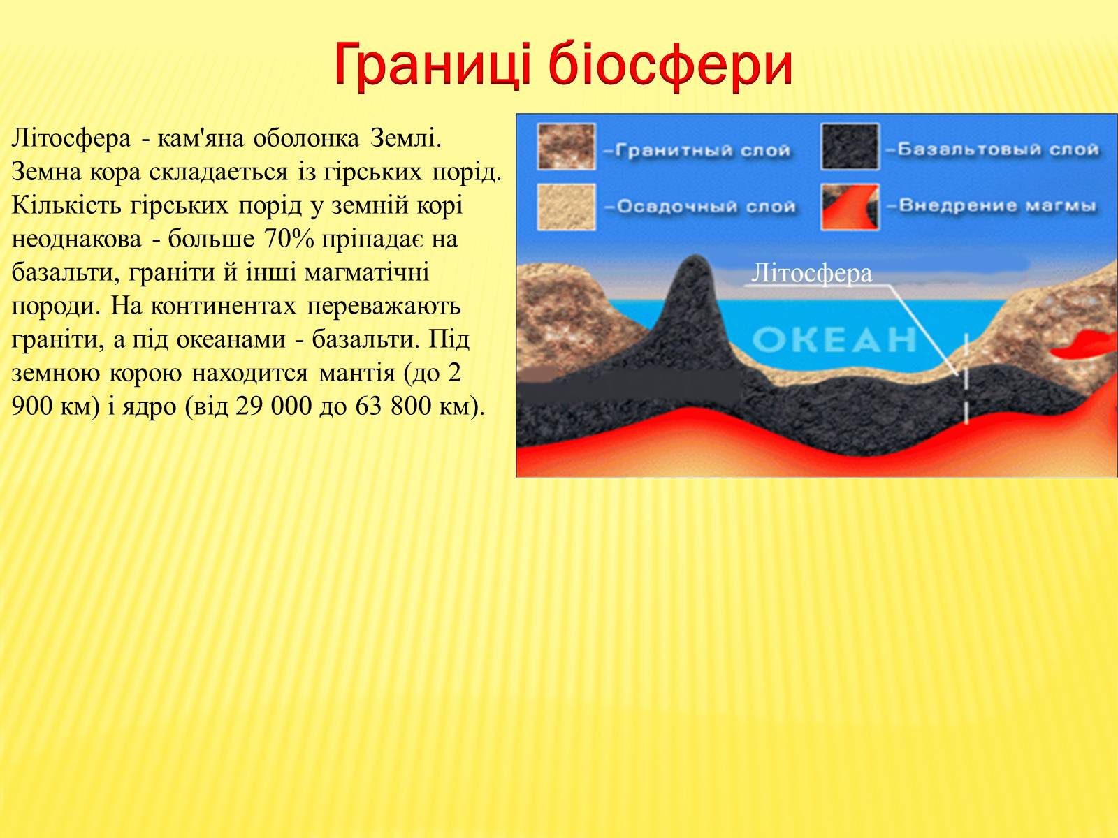 Презентація на тему «Основні положення вчення Вернадського про біосферу» - Слайд #8