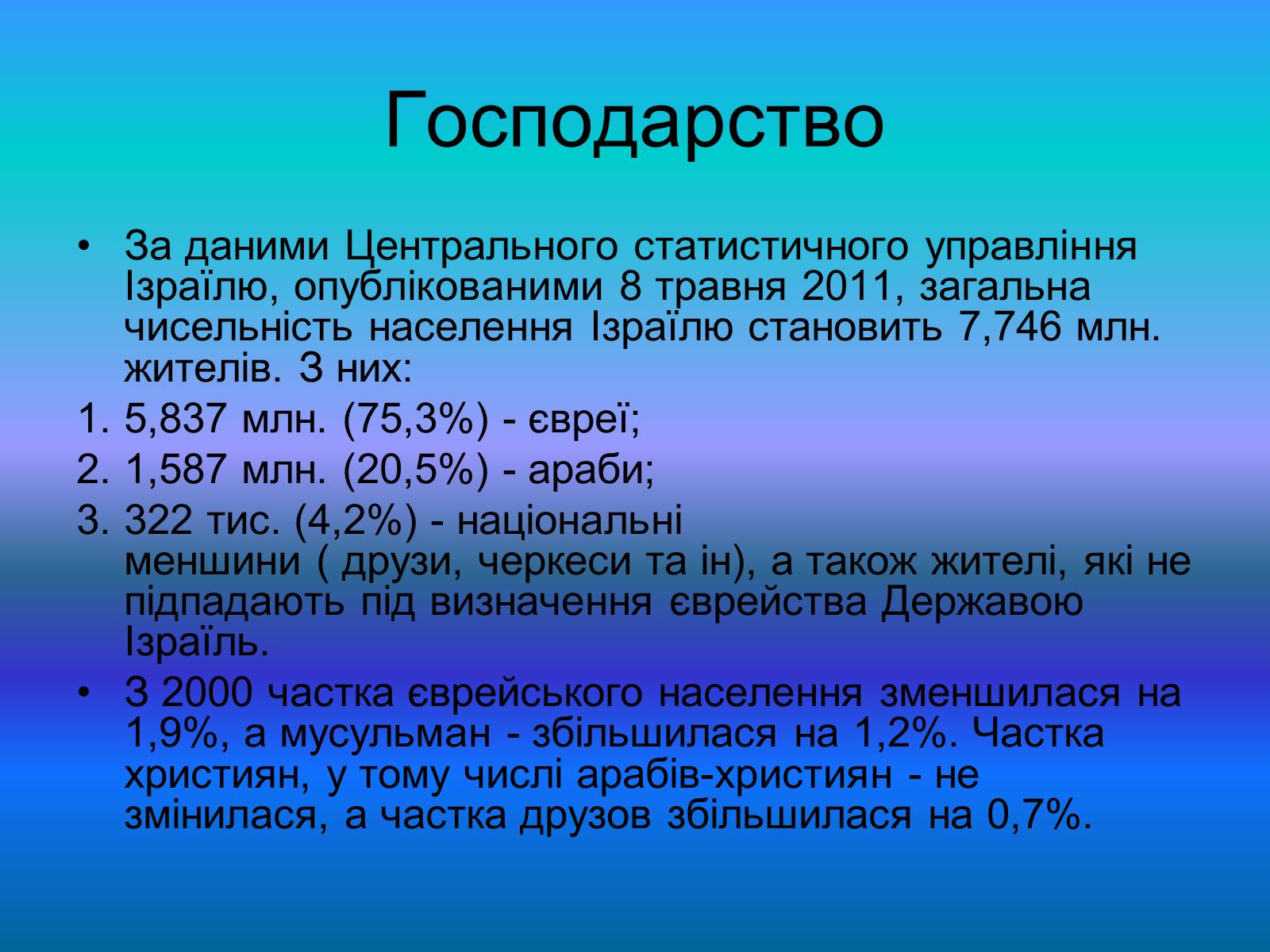 Презентація на тему «Повна характеристика Ізраїлю» - Слайд #7