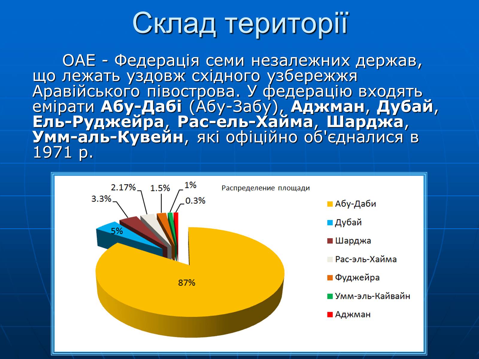 Презентація на тему «Об&#8217;єднані Арабські Емірати» (варіант 1) - Слайд #4