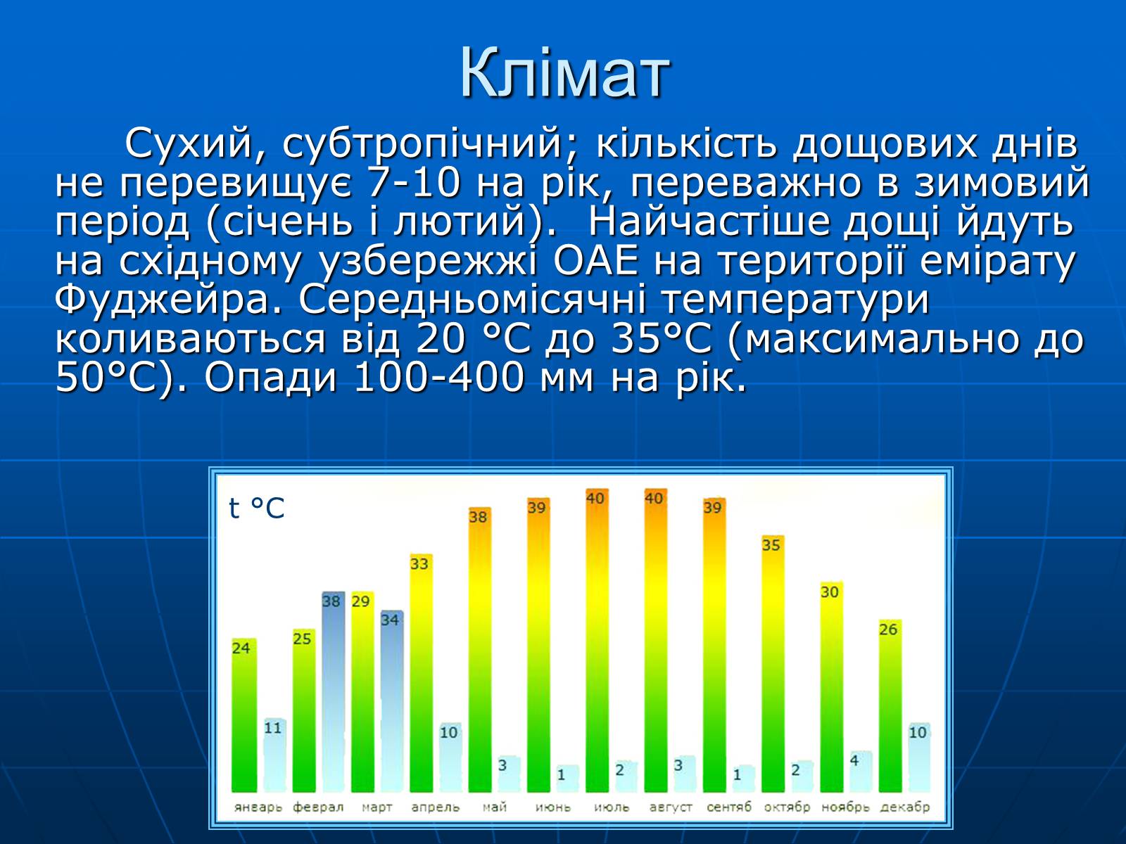 Презентація на тему «Об&#8217;єднані Арабські Емірати» (варіант 1) - Слайд #7