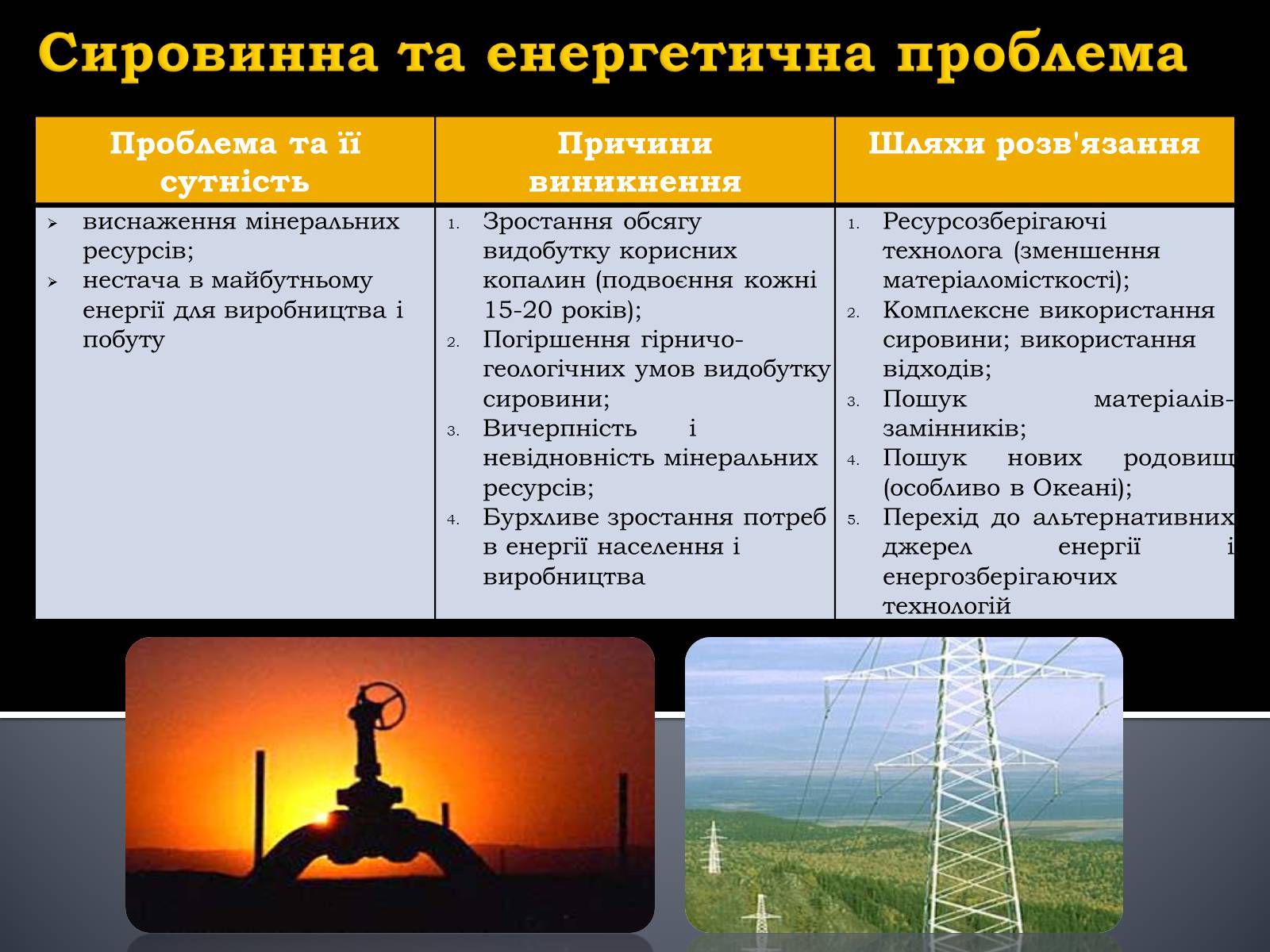 Презентація на тему «Глобальні проблеми людства.» (варіант 5) - Слайд #10