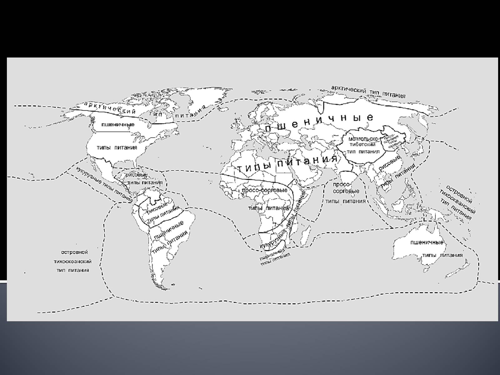 Типы миров. Мировая карта типов питания. Типы питания по Кэриелу. Географическая карта региональных типов питания по Кэриелу. Региональные типы питания.