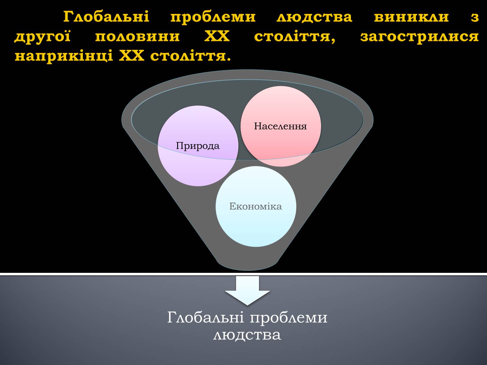 Презентація на тему «Глобальні проблеми людства.» (варіант 5) - Слайд #2