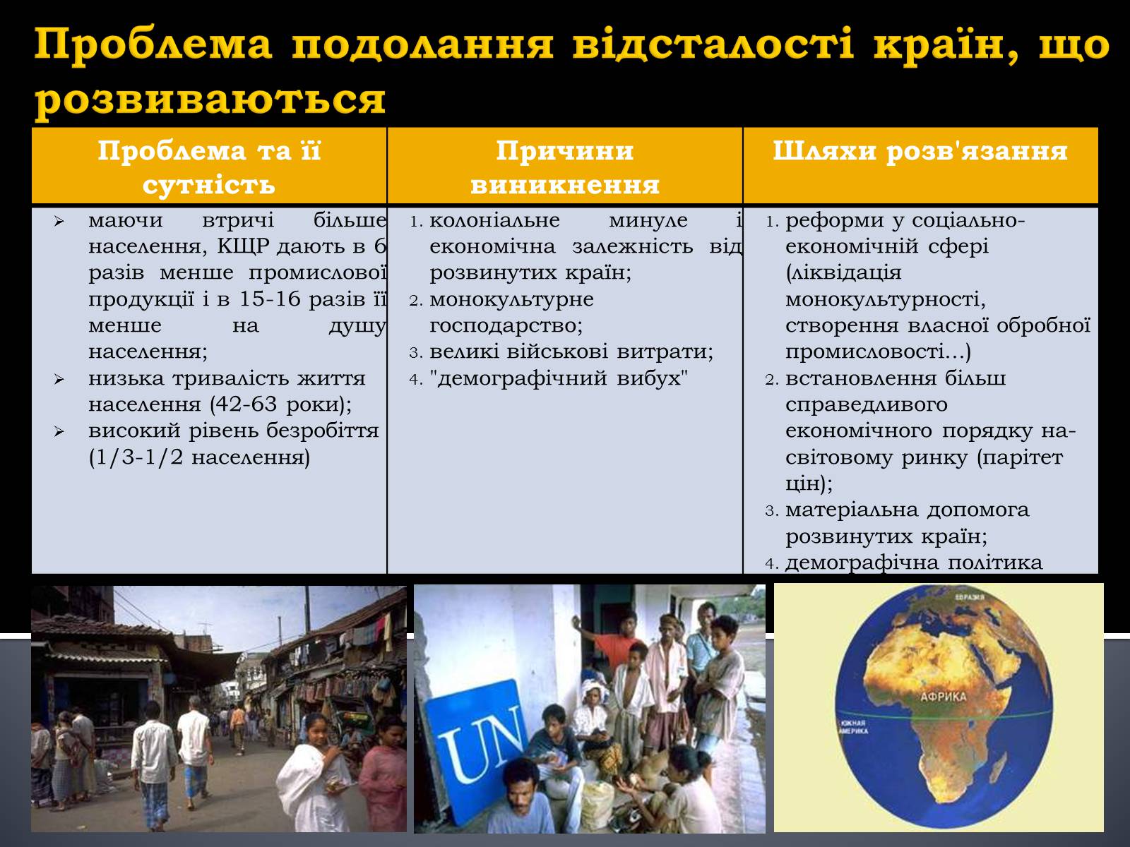 Презентація на тему «Глобальні проблеми людства.» (варіант 5) - Слайд #23