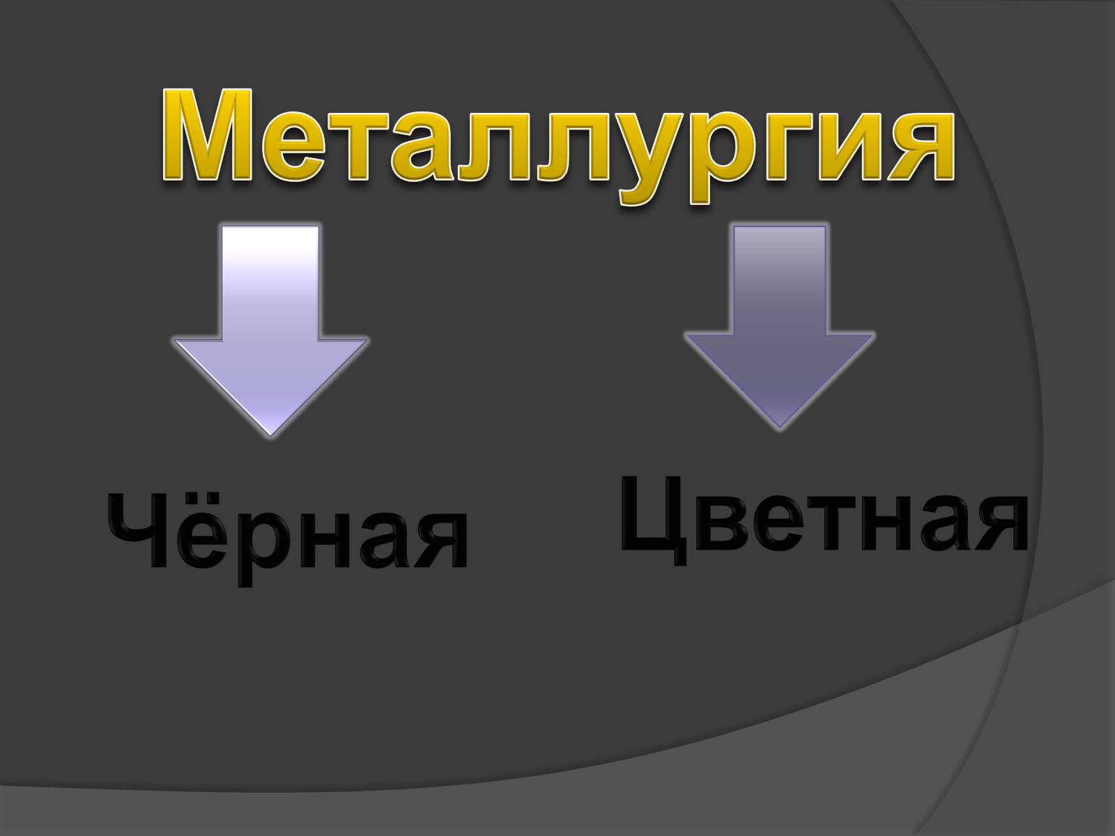 Презентація на тему «Металлургия» - Слайд #6