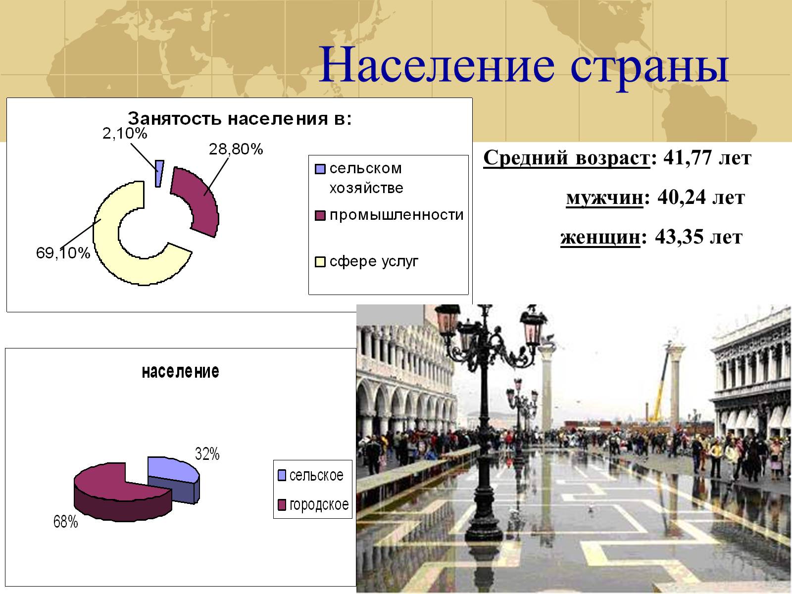 Презентація на тему «Республика Италия» (варіант 2) - Слайд #4