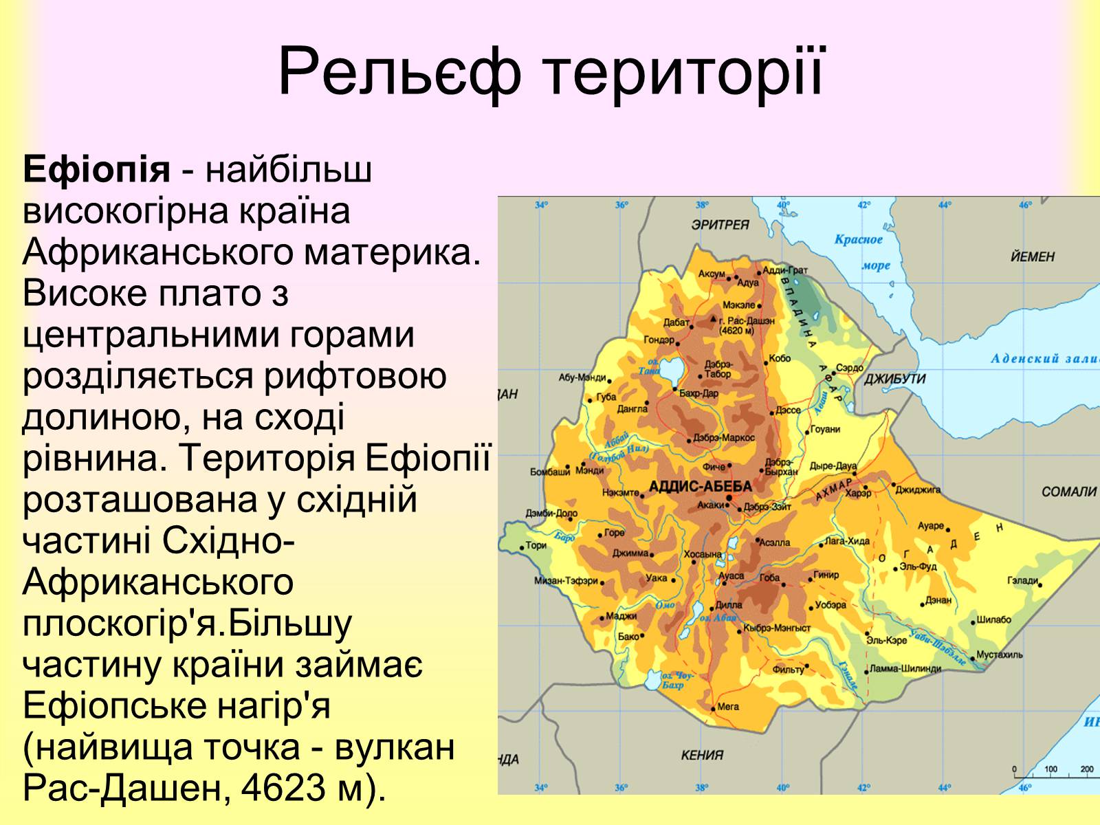 Презентація на тему «Ефіопія» - Слайд #9