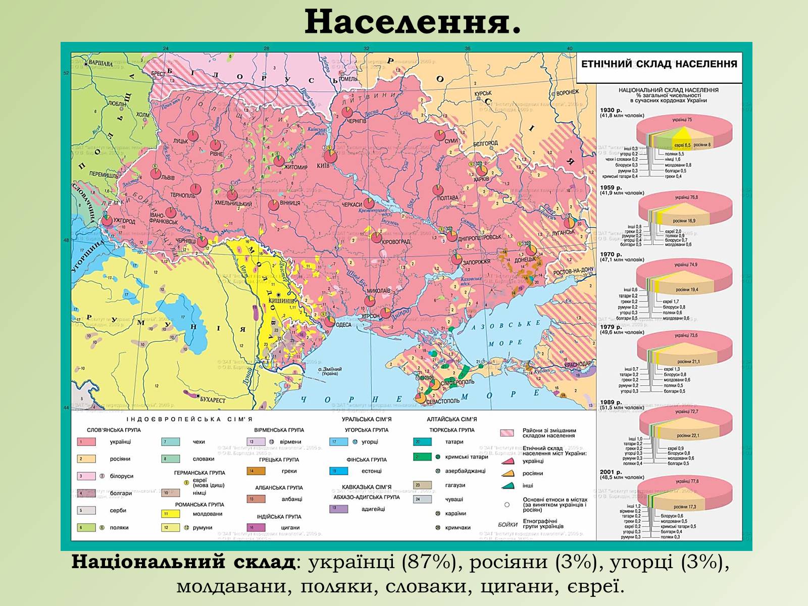 Презентація на тему «Карпатський економічний район» (варіант 1) - Слайд #4