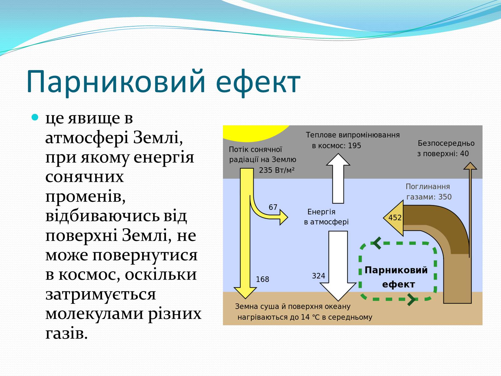 Презентація на тему «Парниковий ефект» (варіант 12) - Слайд #3