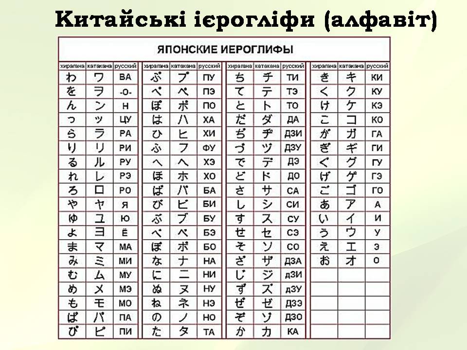 Презентація на тему «Китайська Народна Республіка» (варіант 5) - Слайд #14