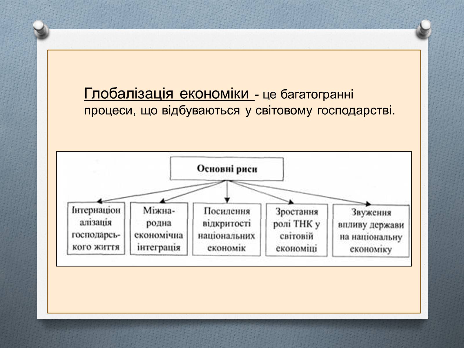 Презентація на тему «Глобалізація економіки» - Слайд #5