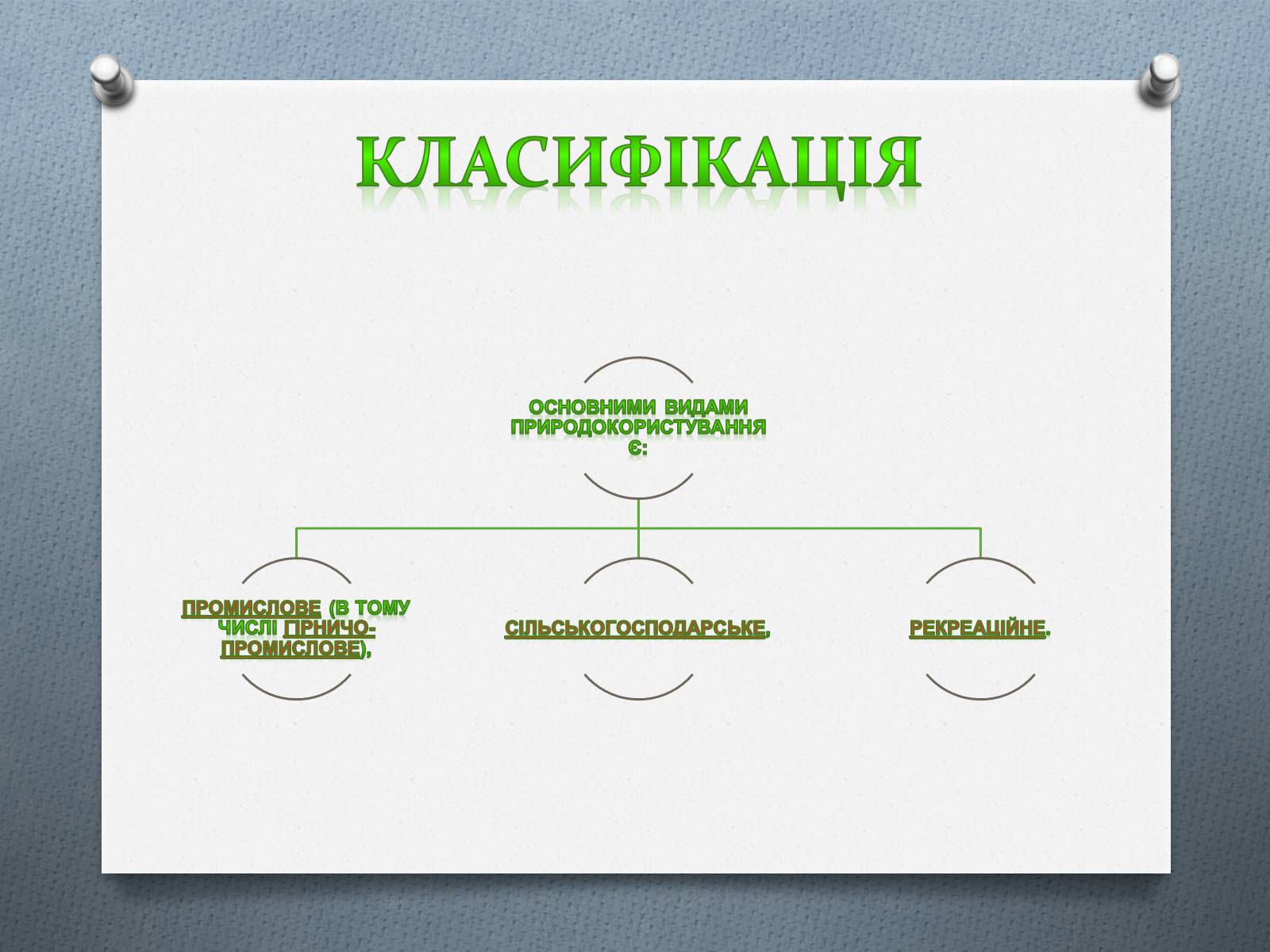 Презентація на тему «Природо -користування» - Слайд #3