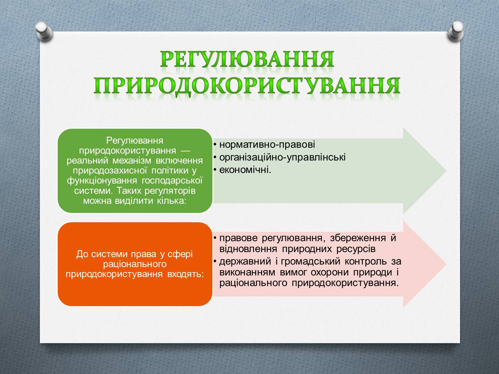 Презентація на тему «Природо -користування» - Слайд #6