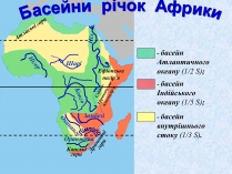 Презентація на тему «Бесейни річок Африки»