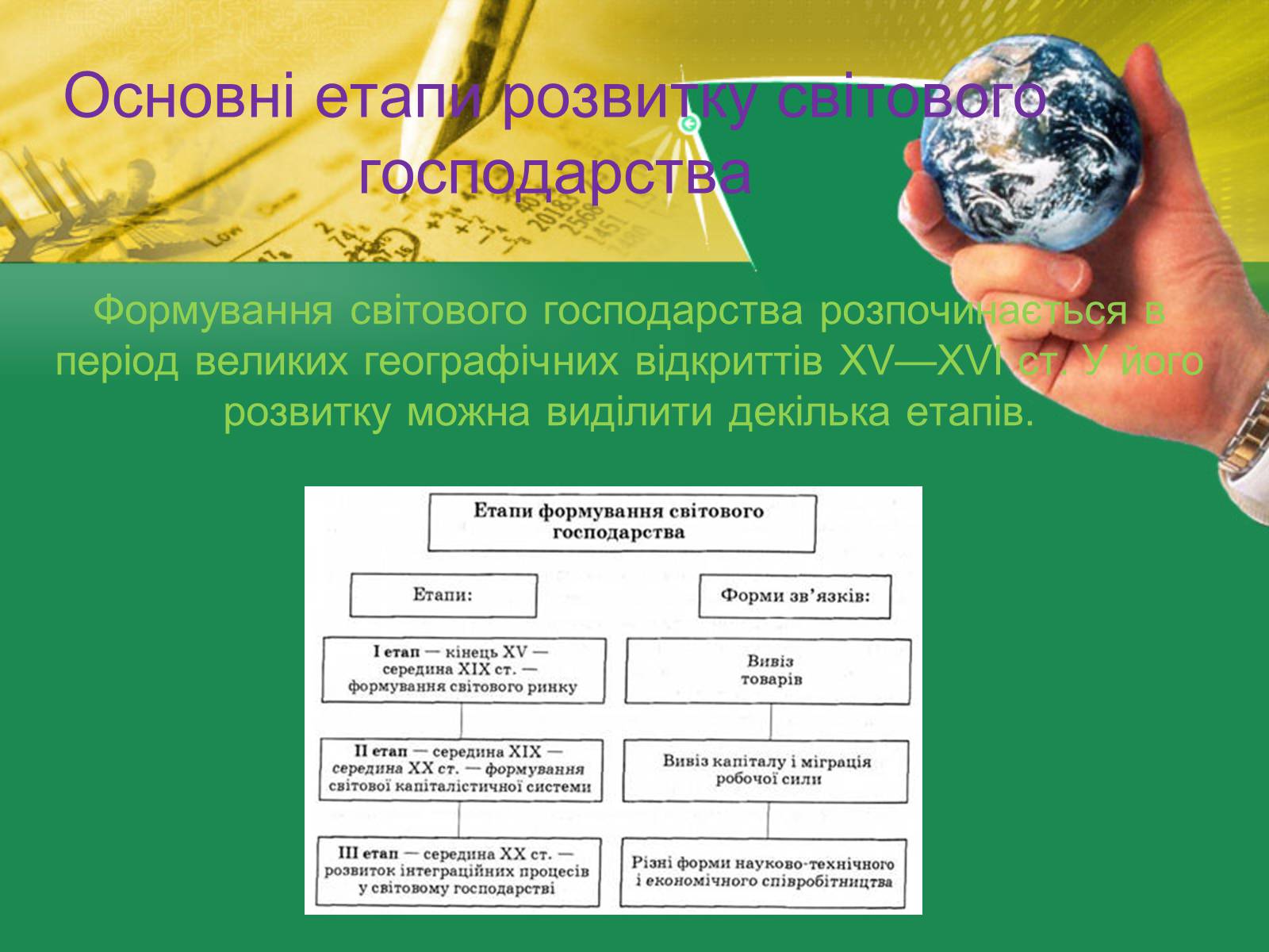 Презентація на тему «Світове господарство» (варіант 1) - Слайд #5