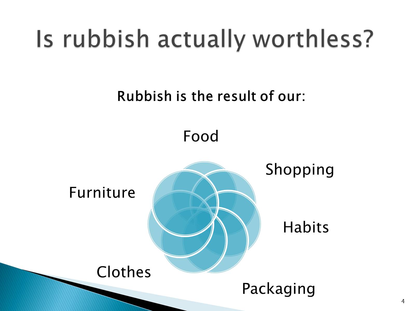 Презентація на тему «Rubbish» - Слайд #4